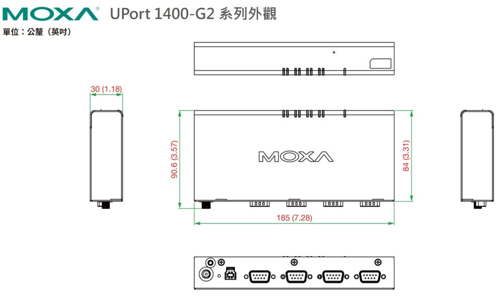 Moxa UPort 1250-G2系列外觀